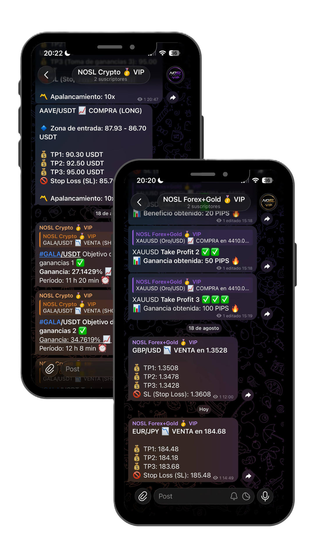 Canales de NoSLSignals en Telegram